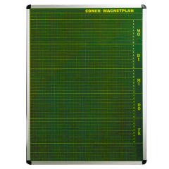 Productimage Plantafel mit Personalplan und Stundenraster aus beschreibbarer Premium Stahlemaille, grün